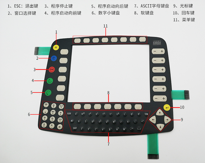 庫(kù)卡示教器KCP2按鍵膜