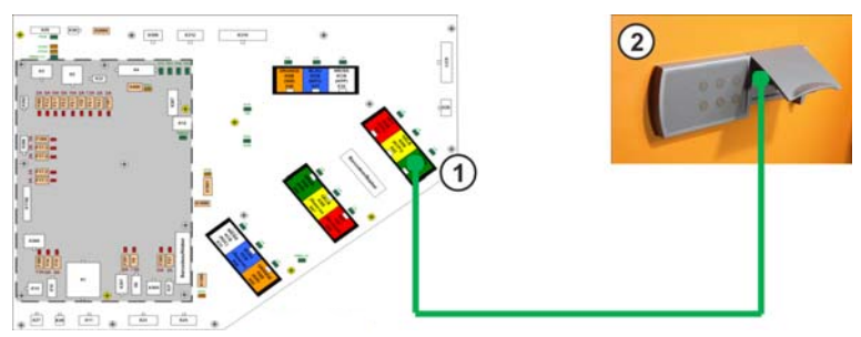 庫卡服務接口（KSI - KUKA Service Interface）